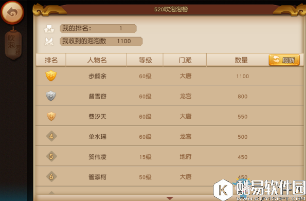 梦幻西游无双版520活动大全