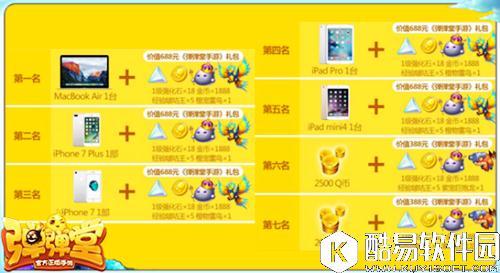 弹弹堂手游全民扔弹弹活动 丰厚大奖等你拿