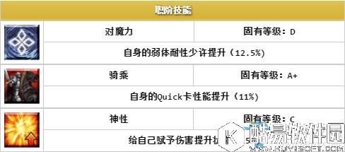 fgo伊斯坎达尔介绍