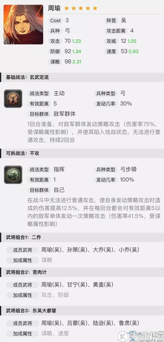 率土之滨五星武将周瑜解析