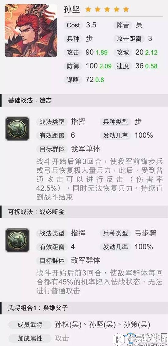 率土之滨五星武将孙坚解析