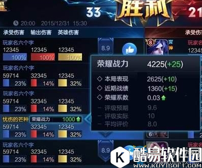 王者荣耀荣耀战力值全方位详解