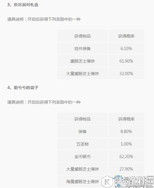 光明大陆道具随机抽奖概率介绍