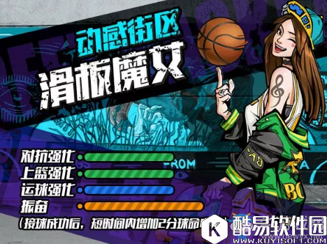 街篮手游安妮厉害吗 安妮技能搭配推荐