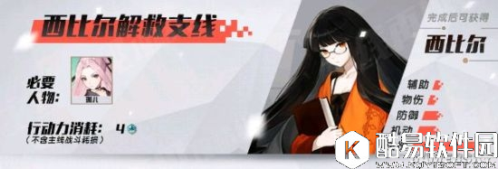 永远的7日之都西比尔支线攻略