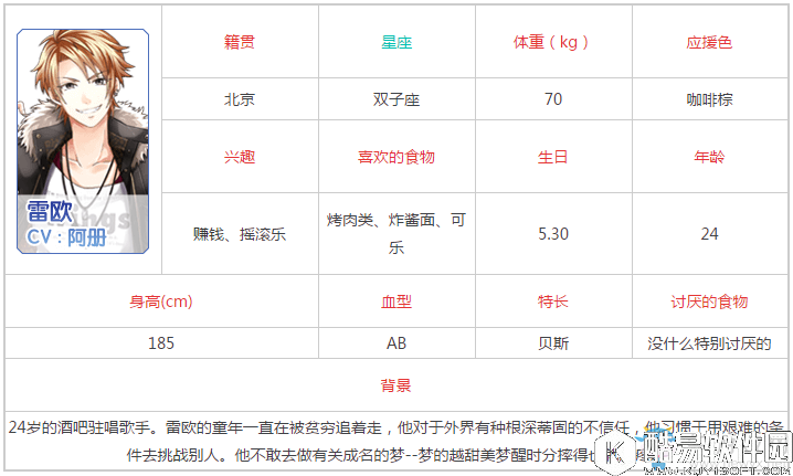 元气偶像季雷欧怎么获得