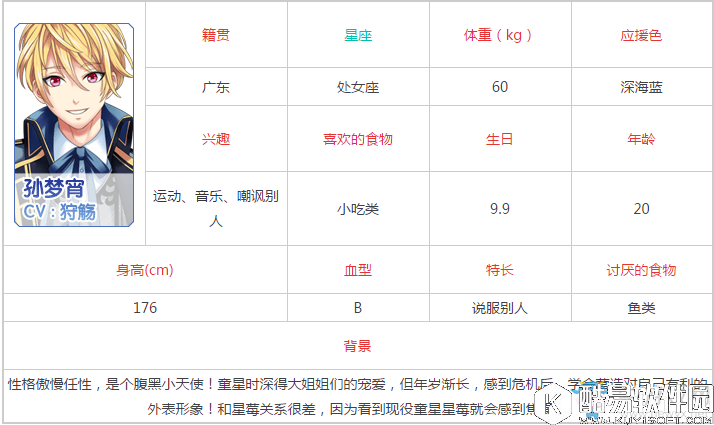 元气偶像季孙梦宵怎么获得