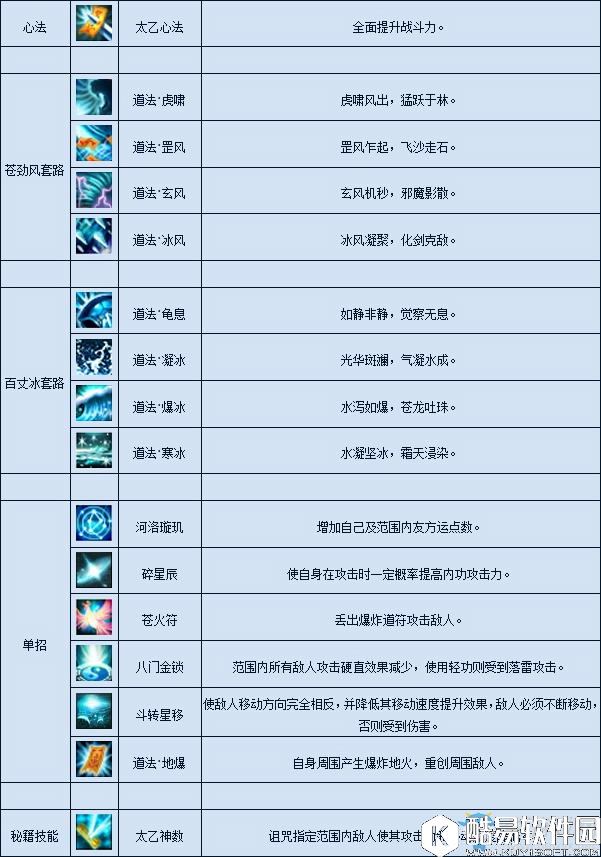 月影传说昆山介绍