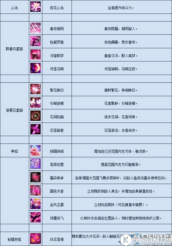 月影传说翠烟介绍