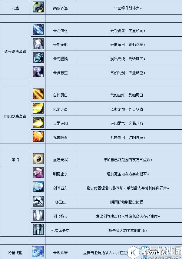 月影传说武当介绍