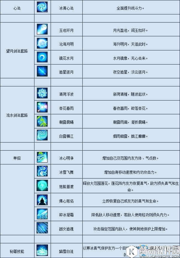 月影传说峨嵋介绍