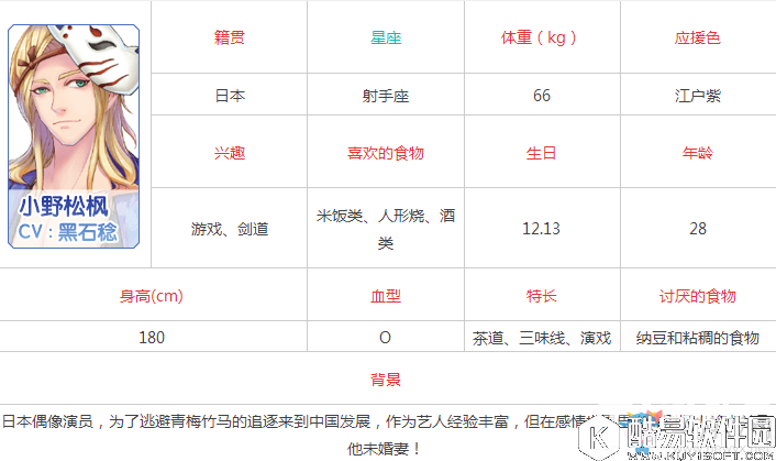 元气偶像季小野松枫怎么获得