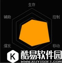 魂斗罗归来兰斯技能表 钢铁先锋兰斯属性介绍