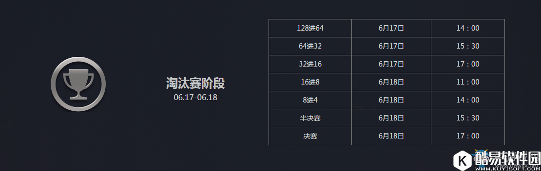 梦幻西游手游剑会群雄2017巅峰联赛介绍