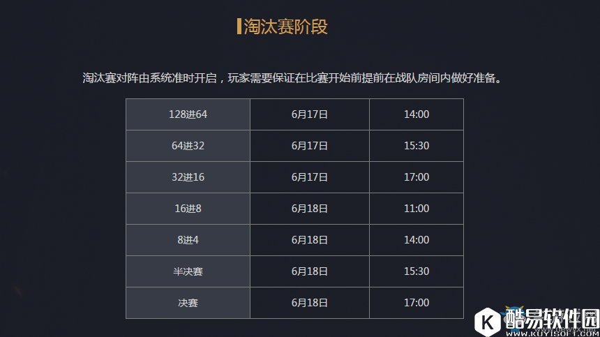 梦幻西游手游剑会群雄2017巅峰联赛介绍