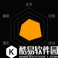 魂斗罗归来寒锋技能表 超能佣兵寒锋属性介绍