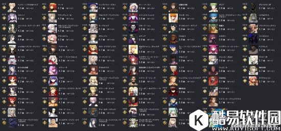 FGO绿卡性能排行榜