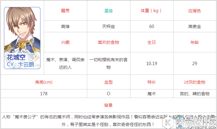 元气偶像季花城空怎么获得
