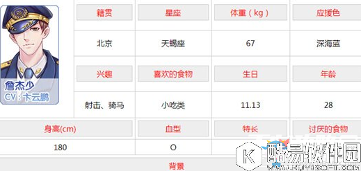 元气偶像季詹杰少怎么获得