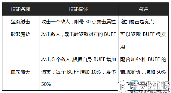 魔灵契约爱丽丝介绍