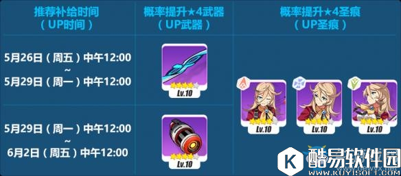 崩坏3全新4星圣痕开普勒开启精准补给