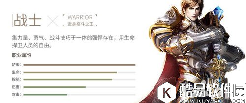 神话永恒战士装备攻略 战士装备获取地点介绍