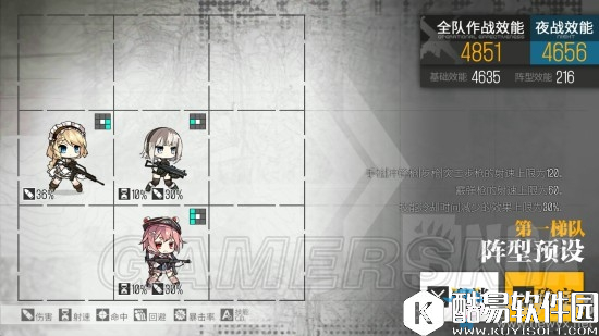 少女前线双手榴弹阵容搭配推荐