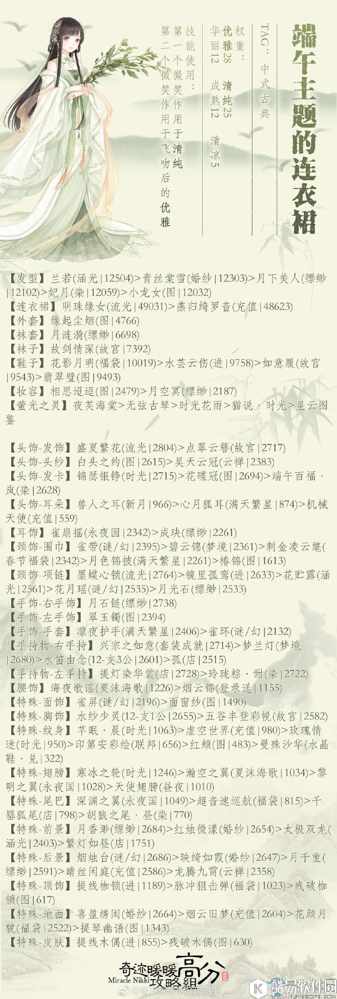 奇迹暖暖云端主题的连衣裙高分搭配