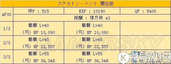fgo狩猎任务第一弹攻略
