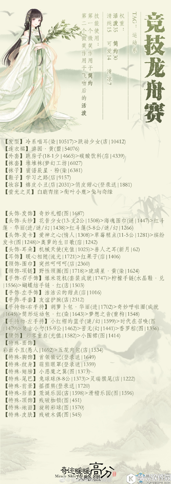 奇迹暖暖竞技龙舟赛高分搭配
