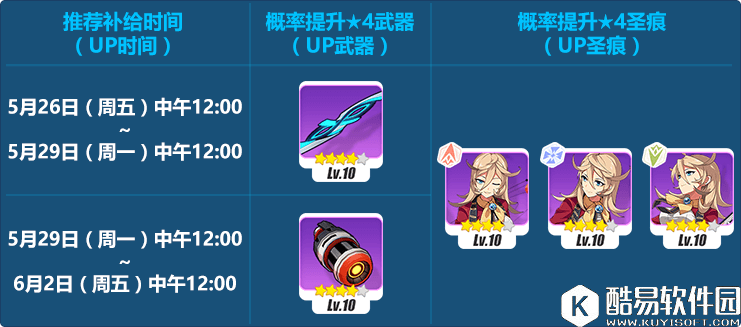 崩坏3暴击流 出动 新圣痕「开普勒」补给开始