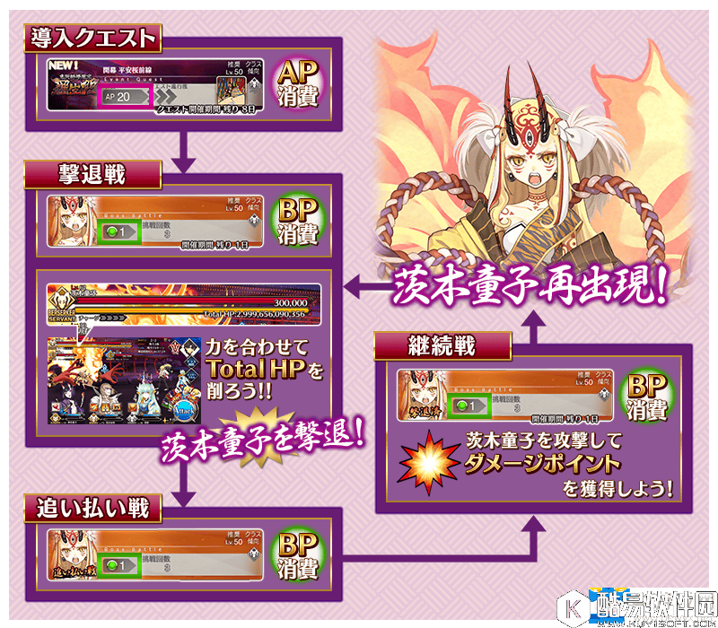 fgo鬼哭醉梦魔京罗生门活动玩法攻略