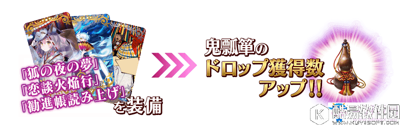 fgo鬼哭醉梦魔京罗生门活动玩法攻略