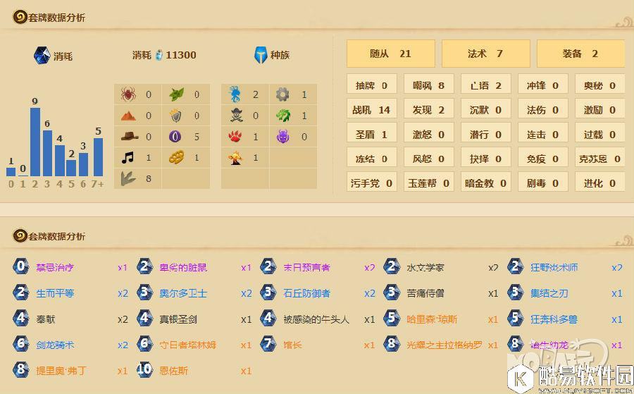 登顶奶骑 三次登顶 欧服Ostkaka恩佐斯控场奶骑