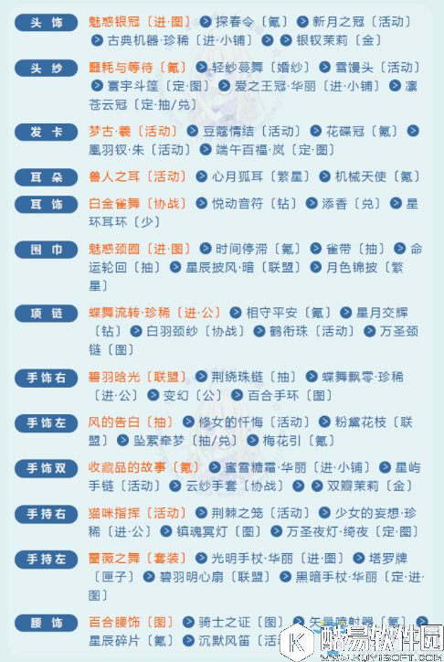 奇迹暖暖清凉舞裙高分搭配