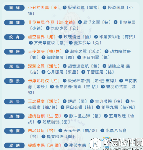 奇迹暖暖清凉舞裙高分搭配