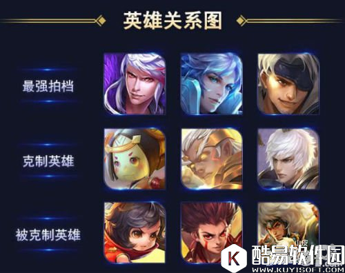 王者荣耀阿轲屠杀宝典 英雄深度技巧解析