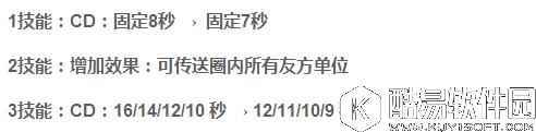 王者荣耀大乔技能改动内容介绍