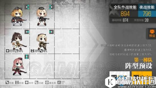 少女前线萌新阵容搭配推荐