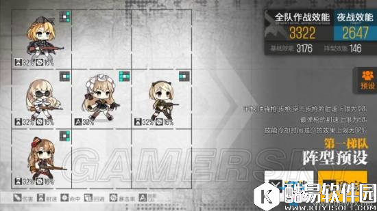 少女前线萌新阵容搭配推荐