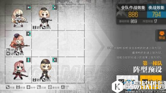 少女前线萌新阵容搭配推荐