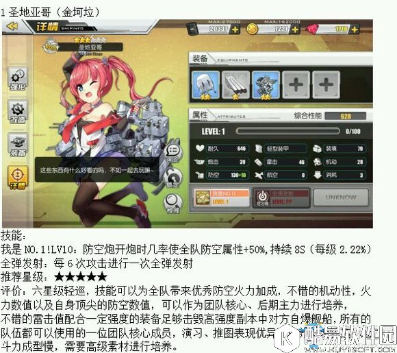 碧蓝航线轻巡图鉴大全