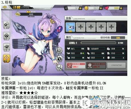 碧蓝航线驱逐图鉴大全