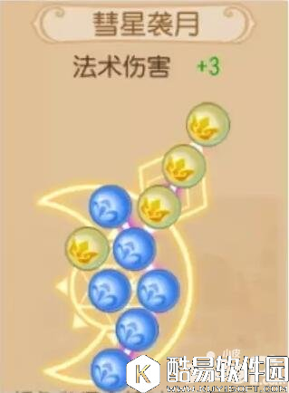 梦幻西游法系潜能果搭配心得分享 法系潜能果怎么搭配