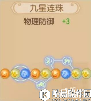 梦幻西游法系潜能果搭配心得分享 法系潜能果怎么搭配