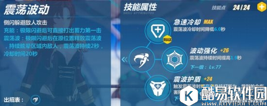 崩坏3凯旋毕业圣痕选择推荐