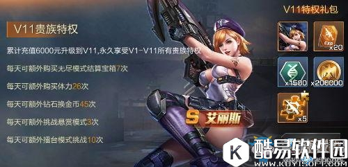 魂斗罗：归来VIP特权一览