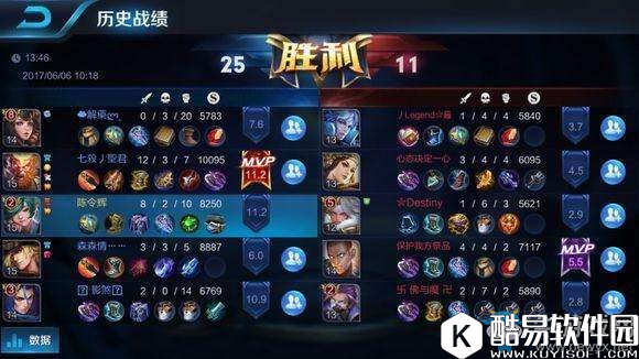 王者荣耀现在的庄周不是强, 而是很强啊