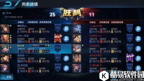 王者荣耀现在的庄周不是强, 而是很强啊