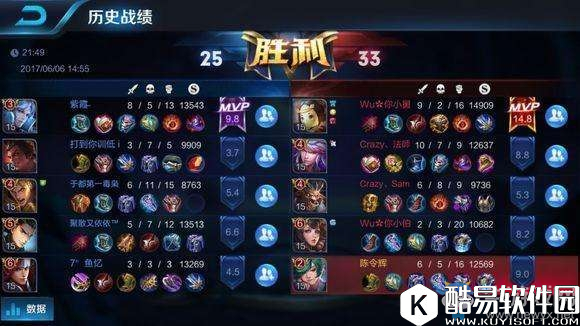 王者荣耀现在的庄周不是强, 而是很强啊